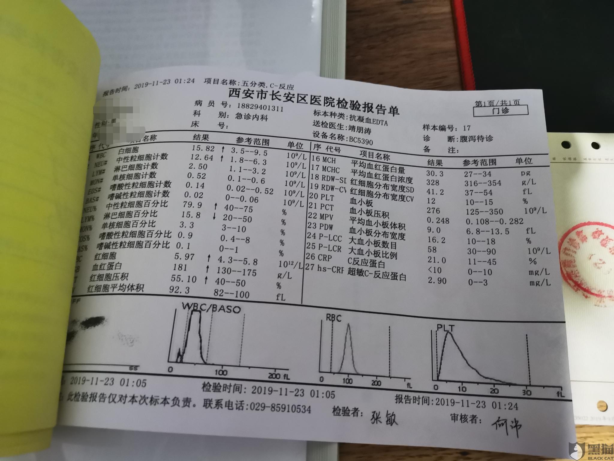 黑猫投诉美团外卖订餐导致急性肠胃炎商家拒绝赔付美团说给补偿优惠卷