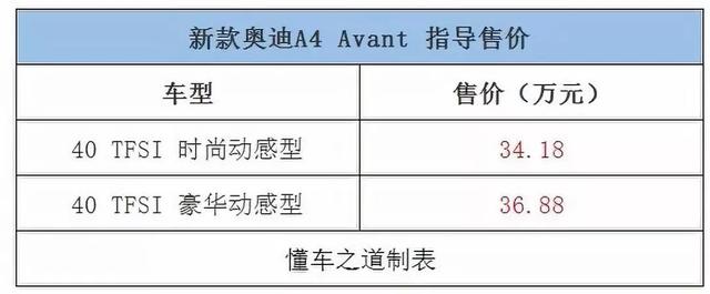 2019广州车展：不止实用还自带气场，奥迪A4 Avant