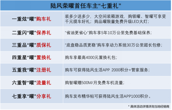 陆风荣曜夺目登场,硬核实力不惧挑战