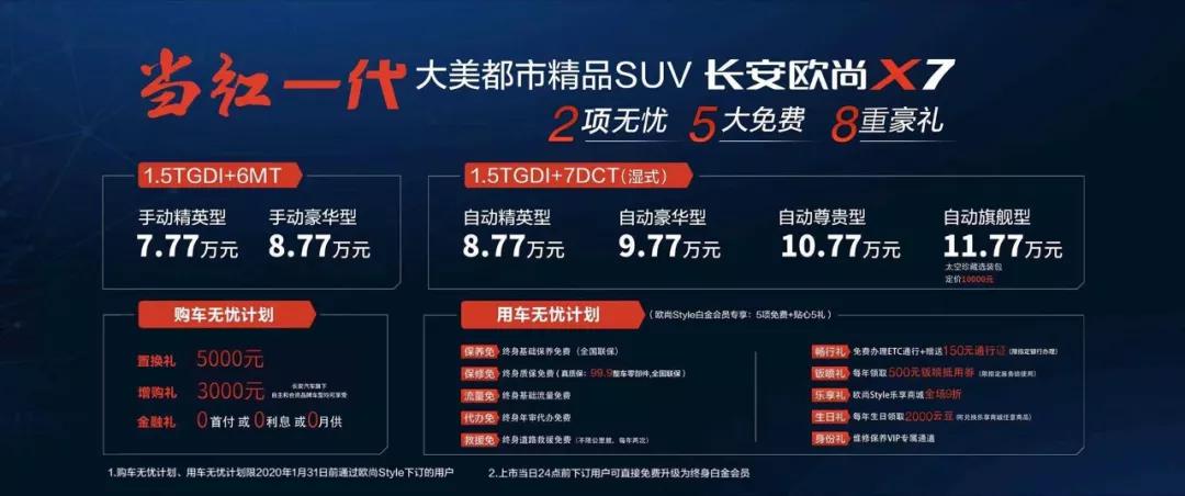 选择在人民大会堂上市,长安欧尚X7这款车到底有多重要?
