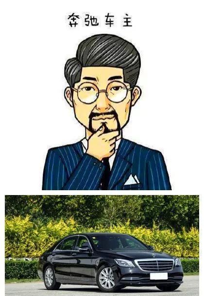 各大品牌车主画像,你对号入座了吗?
