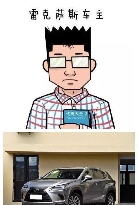 各大品牌车主画像,你对号入座了吗?