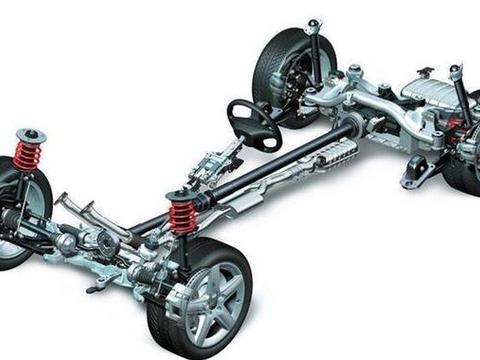 汽车底盘构造全解析，让车主更懂自己的爱车