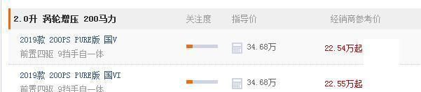 路虎拼了,全系四驱9AT,从70万跌到22万,买不起Q5L就买它