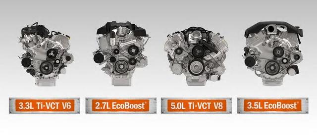 不要悲观，福特2.7T双涡轮发动机可以让你和V6的信仰握个手