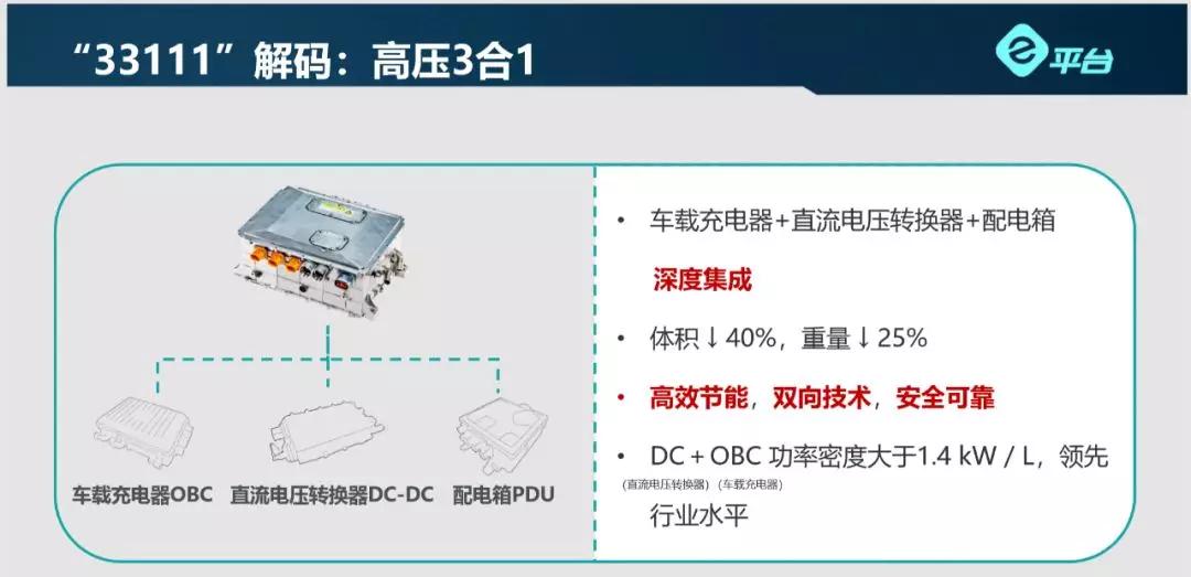应对新能源补贴退潮,比亚迪将加速e平台普及和扩圈共享