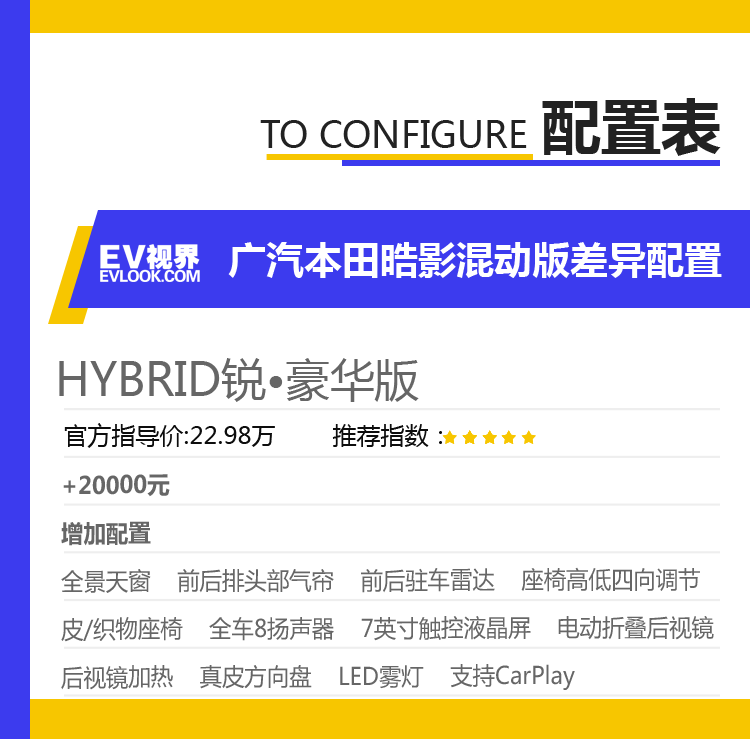 23万!配置齐全+混合动力 告诉你广汽本田皓影该买哪款?