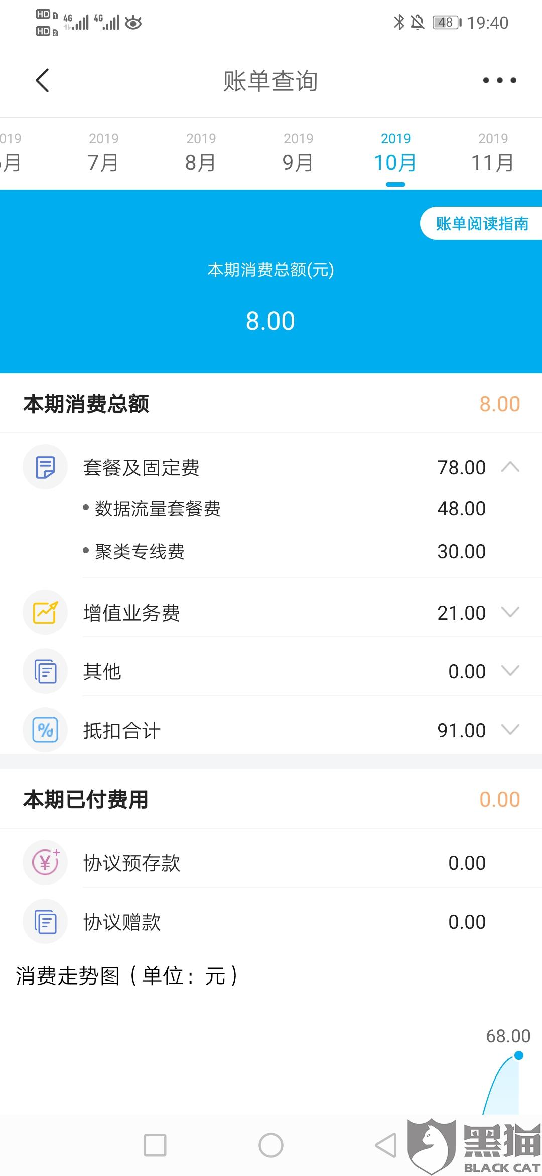 最便宜的手机卡套餐多少钱 f85d-ikcaces0893936.jpg