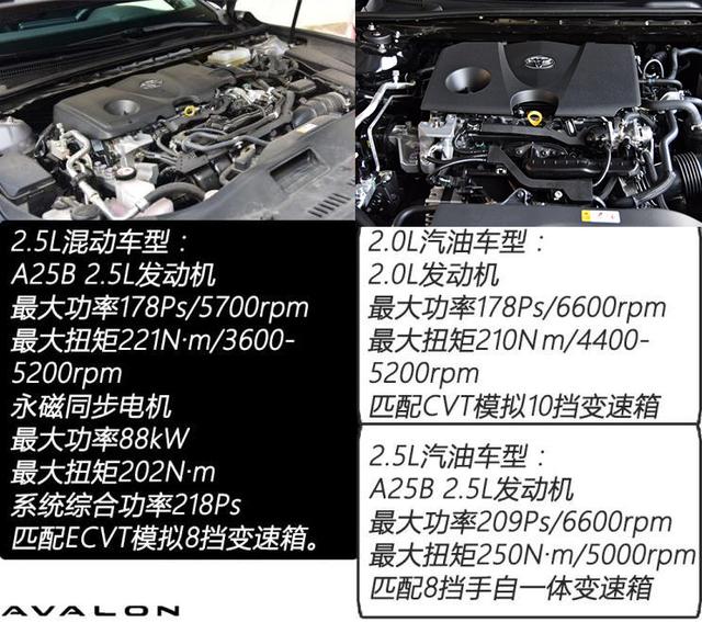 堪称最全面的中级车！这款丰田车魅力太大