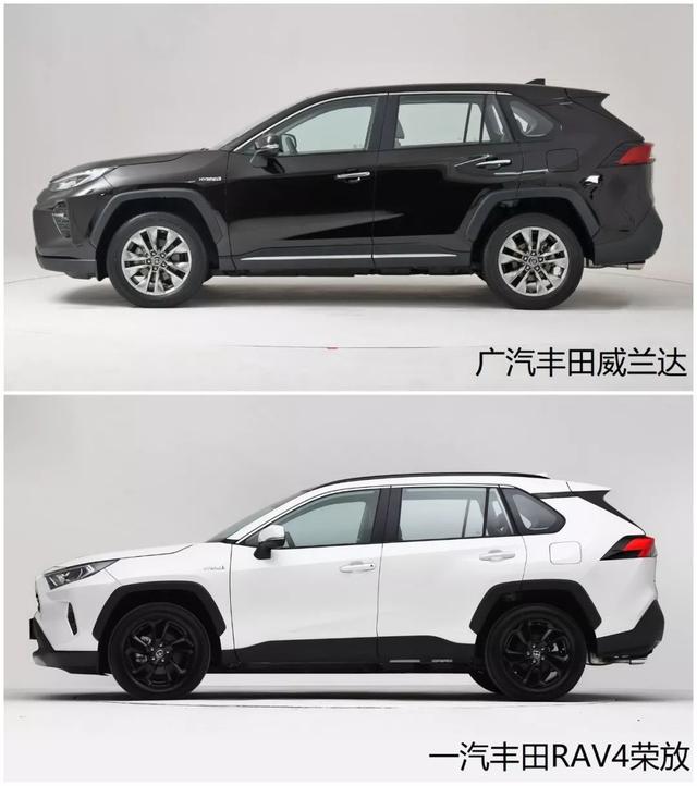 RAV4的样子+汉兰达的名字，广汽丰田为何急于推出“威兰达”？