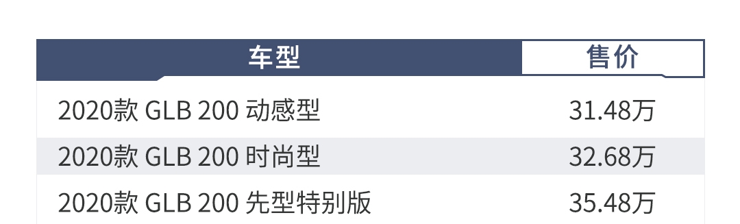同级无对手的7座SUV终于上市,低配也够用!
