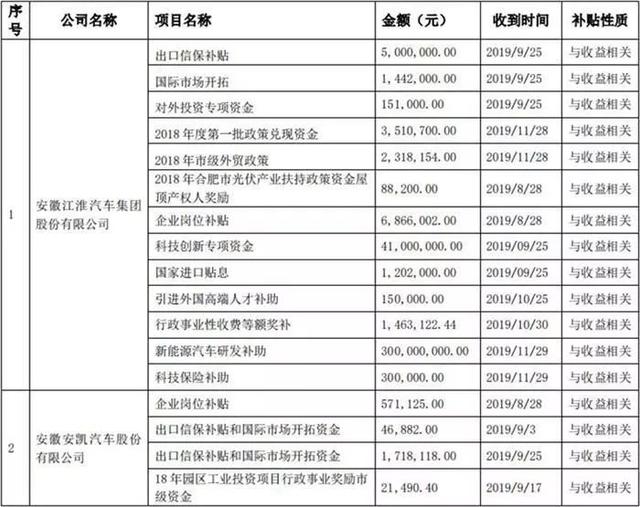 宝马花31亿改造工厂「禾颜阅讯」