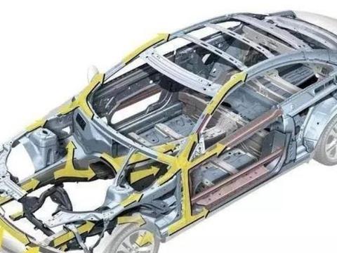 铁轨用的钢材强度那么高，为什么不能拿来做汽车防撞梁？