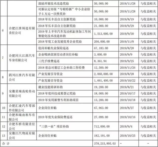 宝马花31亿改造工厂「禾颜阅讯」