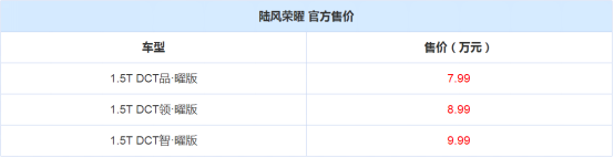 紧凑型SUV中A0级的价格 任性的陆风荣曜7.99万起