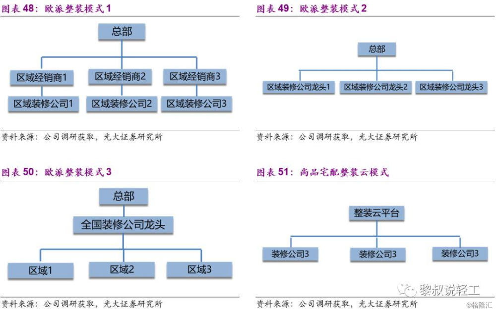 渠道建设方案 f7bd-ikhvemx5695951.jpg