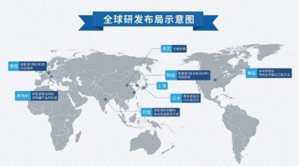 3000个车型凭什么TA拿了第一 国民神车告诉你答案