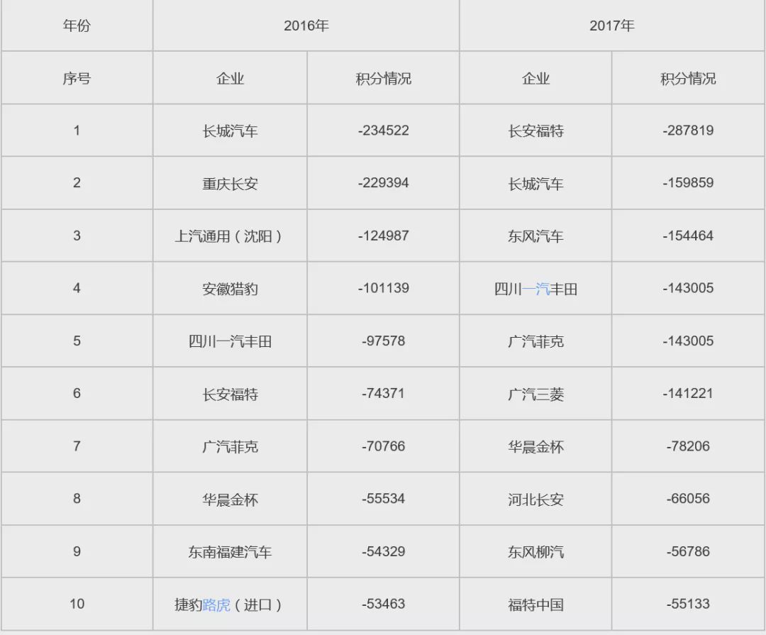 国产霸道二手价比新车还贵！现在去买还来得及吗？