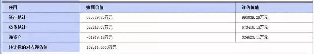 长安与PSA正式散伙，DS何必执着于中国市场？