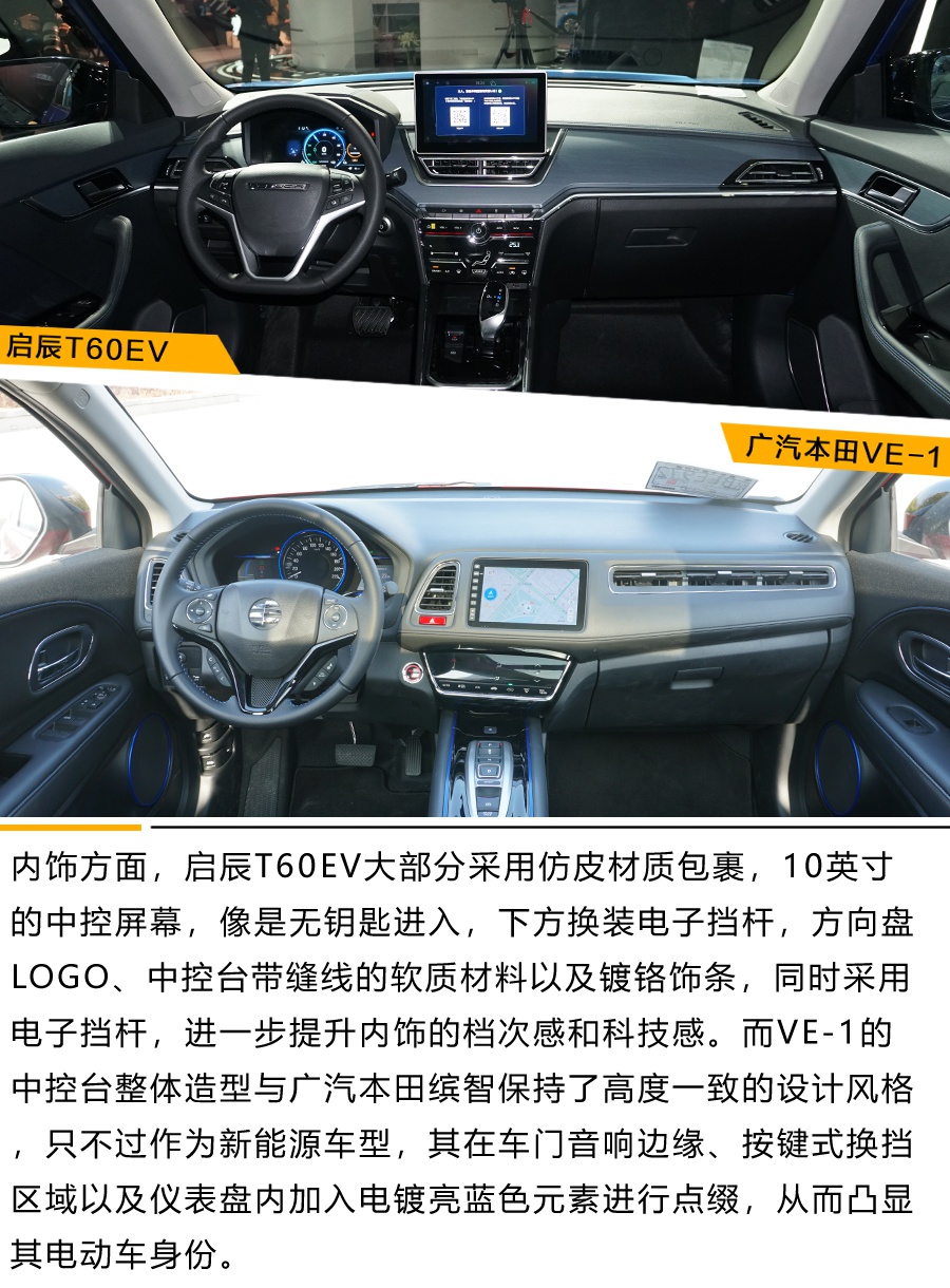 都是小型纯电动SUV 东风启辰T60EV与广汽本田VE-1 谁能满足你？