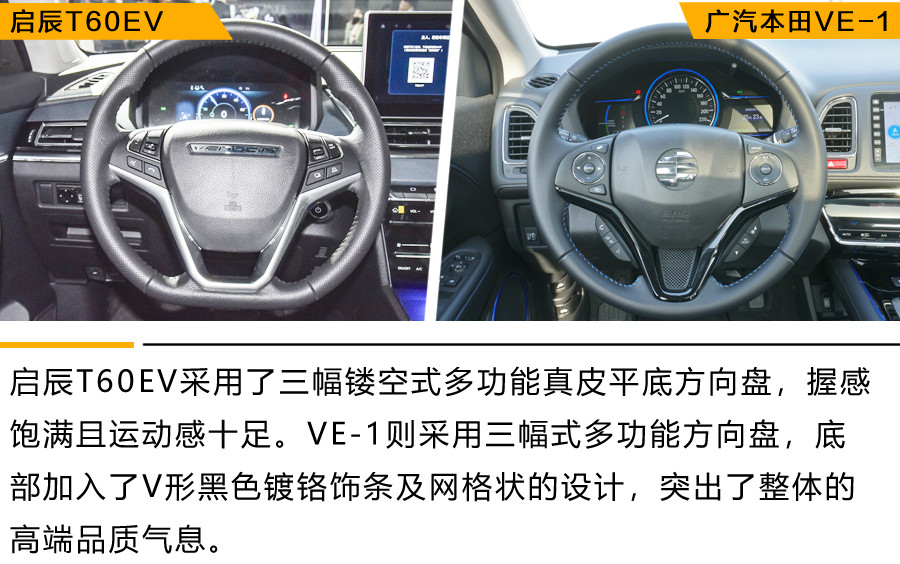 都是小型纯电动SUV 东风启辰T60EV与广汽本田VE-1 谁能满足你？