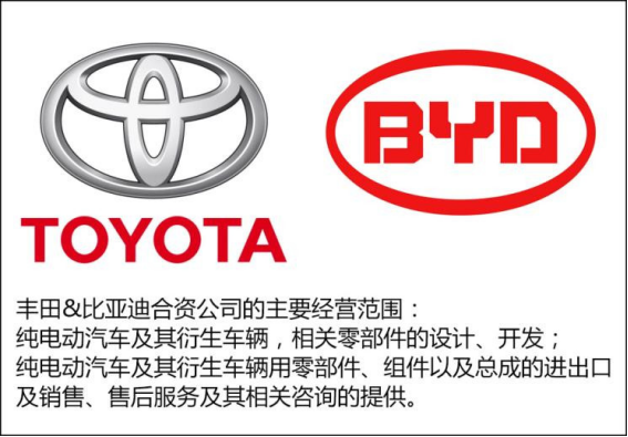 丰田组织架构调整 他们将如何重新定位中国市场？