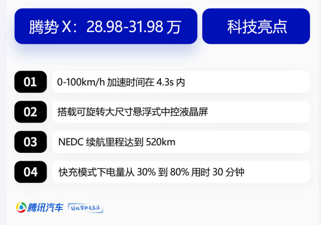 腾势X中型SUV正式上市,高度还原概念车设计,28.98万元起售!