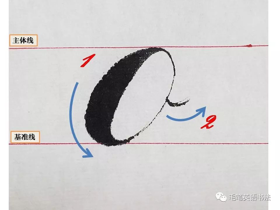 笔画,用来指引下一个字母,通常都会是在基准线和主体线的中央,o也不
