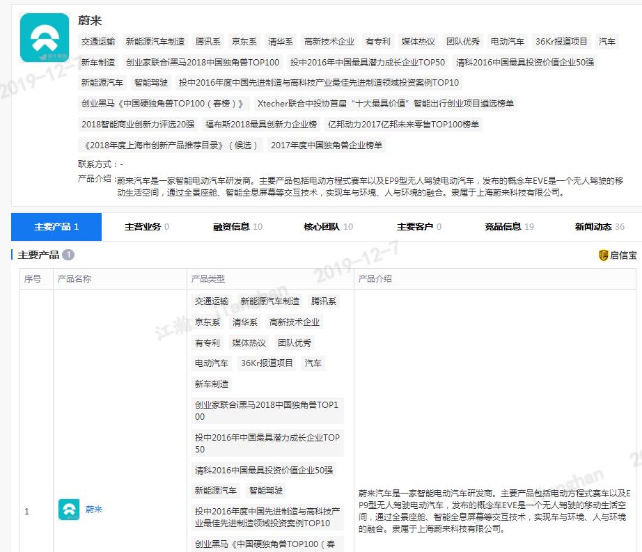 销量不够是因为产量不足,蔚来说的是真话还是打肿脸充胖子?