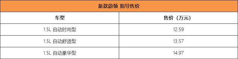 取消1.4T车型 一汽-大众新款蔚领上市 售12.59-14.97万元