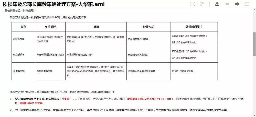 都说上汽大众“水”很深，但没想到这么深，竟然官方销售泡水车