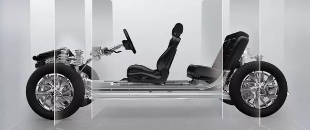 捷达VA3:如何重塑首购家轿消费者的价值观?