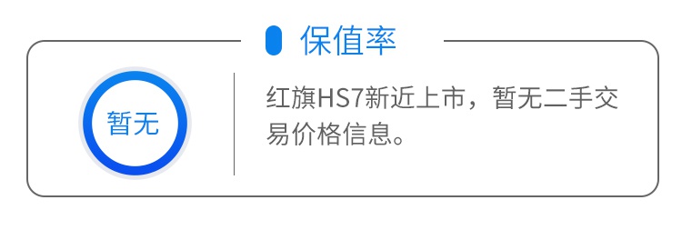 轴距超3米,落地超50万的霸气红旗SUV实力100%曝光!