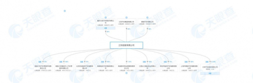 陆风汽车欲通过合资新造车重生 未来或充满变数