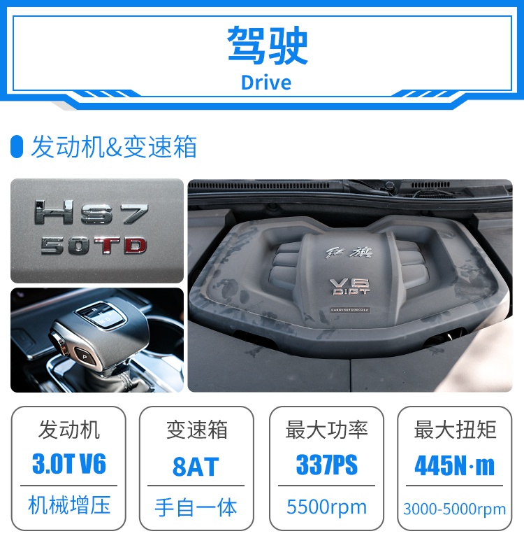 轴距超3米,落地超50万的霸气红旗SUV实力100%曝光!
