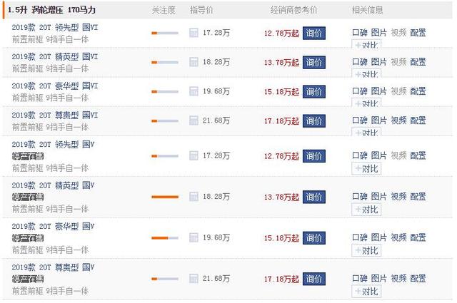 车长4.9米最低170马力，别克君威跌至12.78万起，还要啥帕萨特？