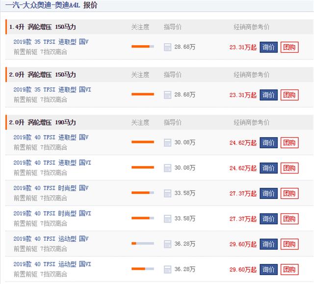 全新奥迪A3下线,轴距加长、价格降低,四个圈居然这么香?