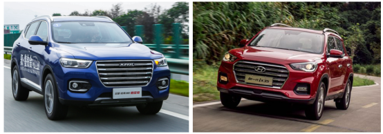 神车哈弗H6销量破4万一路走高，韩系车日渐低迷，究竟为什么？