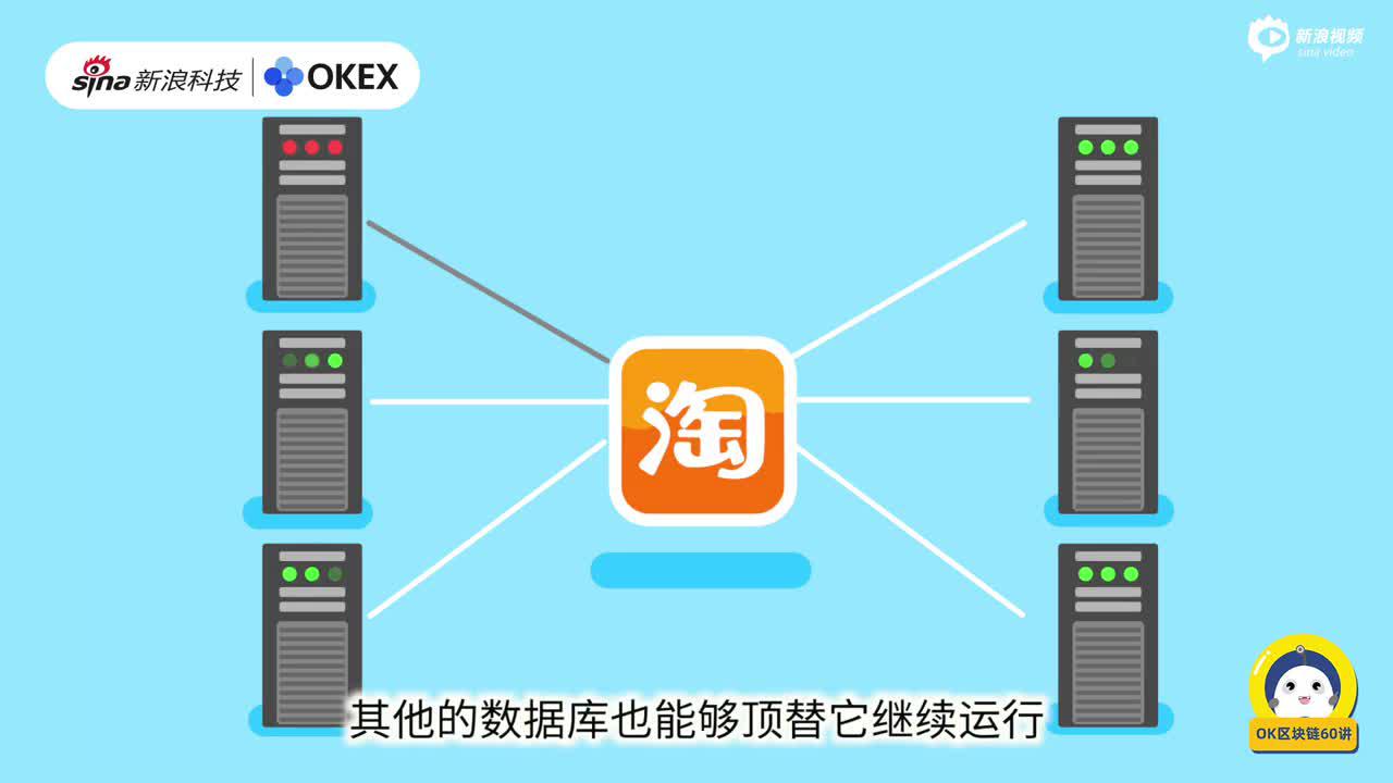 第13集:什么是分布式账本? 第13集:什么是分布式账本?