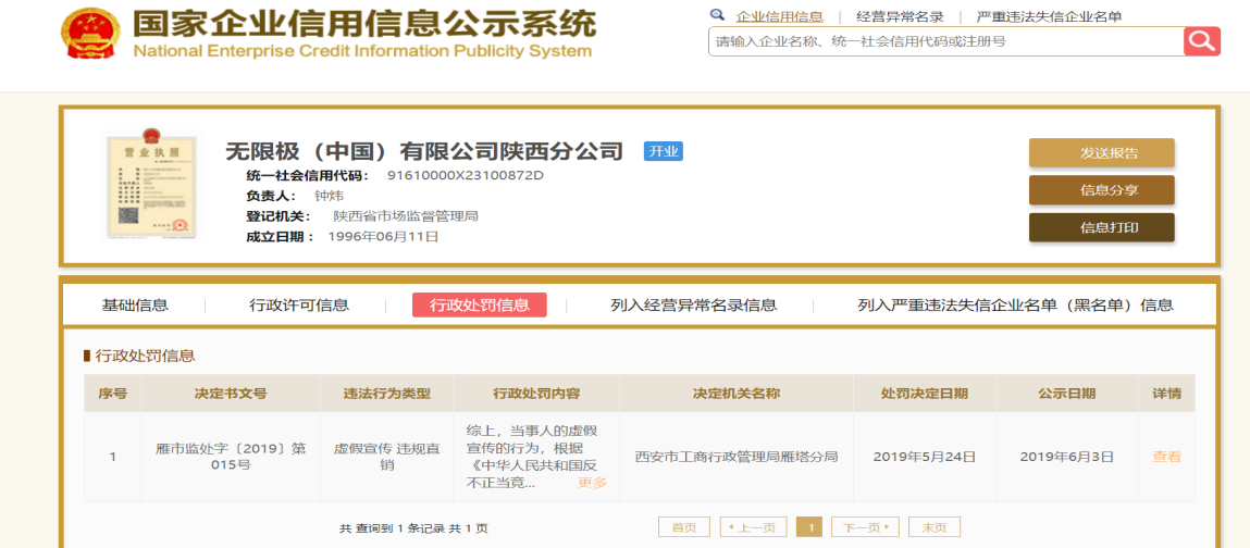 多名受害者错失治病良机，无限极新添一死一重伤案例