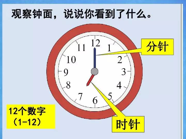 秒针走20圈分针走到哪 钟表走时规律揭秘
