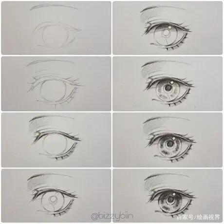 教你200种动漫人物眼睛画法,简单