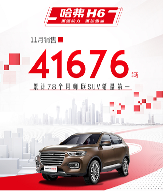 年末买新车,新哈弗H6 Coupe智联版优惠多,最真诚!