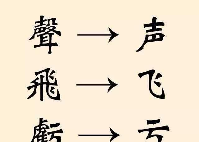 正文          其实繁体字识读在语文课本中有所涵盖,珠算的相关知识