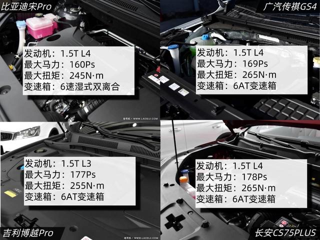 12万元家用SUV之争:四款自主品牌家用SUV对比导购