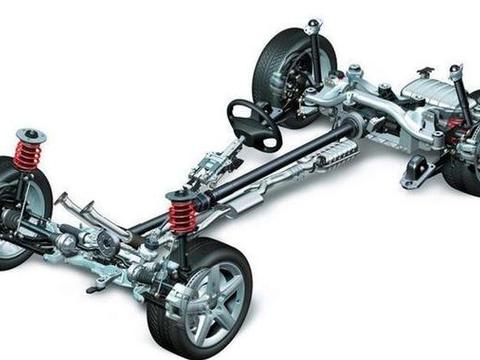 汽车底盘构造实车图解，汽车底盘构造高清图解