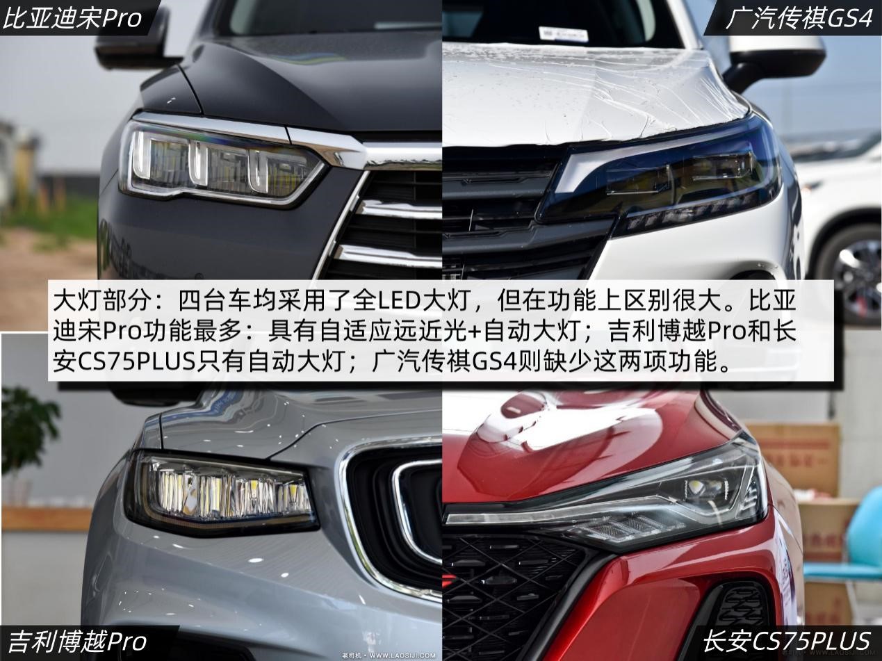 12ԪSUV֮ĿƷƼSUVԱȵ