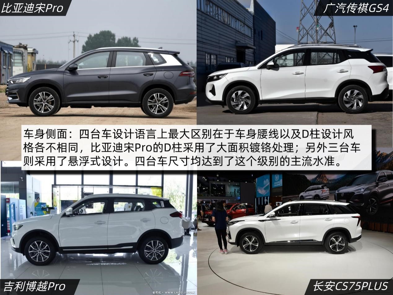 12ԪSUV֮ĿƷƼSUVԱȵ