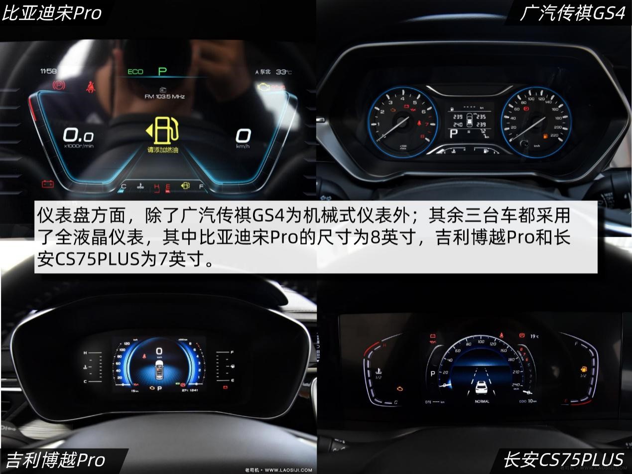 12万元家用SUV之争:四款自主品牌家用SUV对比导购