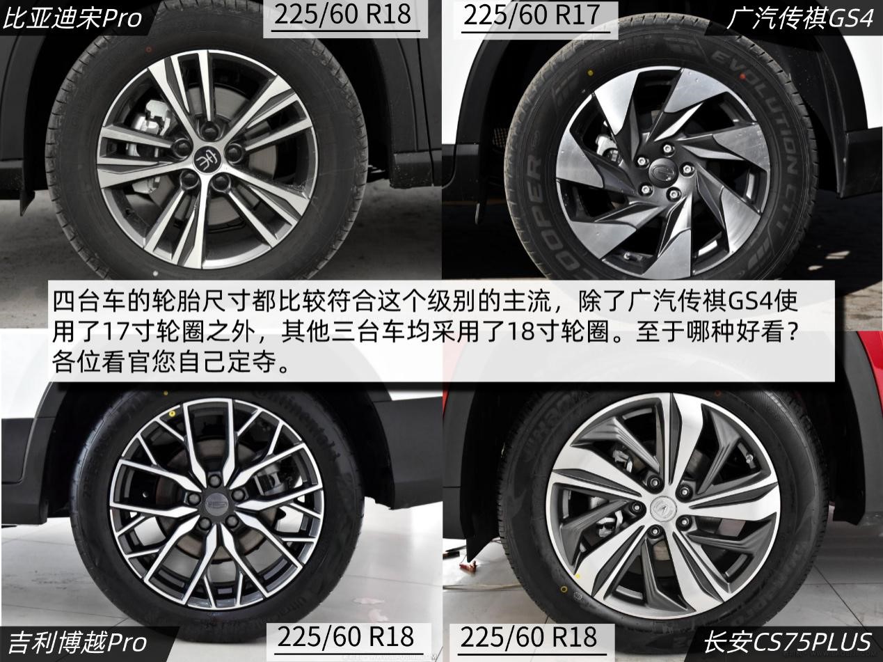 12ԪSUV֮ĿƷƼSUVԱȵ